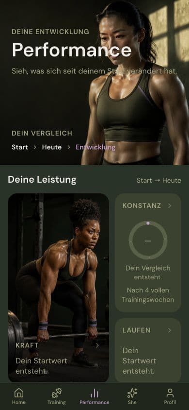 SheRox app: YOUR PERFORMANCE